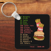 Porte-clés 55 Burgers 55 Fries Je Pense Que Vous Devriez Lais (Recto)