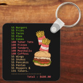 Porte-clés 55 Burgers 55 Fries Je Pense Que Vous Devriez Lais (Verso)