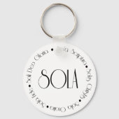 Porte-clés 5 solas (Recto)