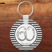 Porte-clés 60e anniversaire Porte - clé (Recto)