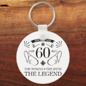 Porte-clés 60e anniversaire pour les femmes (Recto)