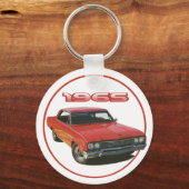 Porte-clés 65 Grand Sport (Recto)