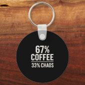 Porte-clés 67 Mème drôle 67% Café 33% Conception d'humour Cha (Recto)