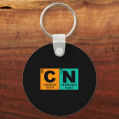 Porte-clés 67 Meme Funny Science Teacher Periodic Table Retro (Recto)