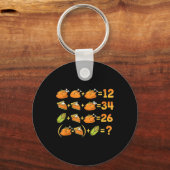 Porte-clés 67 Six Seven Mème Équation De Maths De Thanksgivin (Recto)