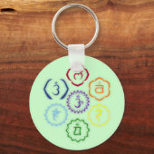 Porte-clés 7 chakras en cercle (Recto)