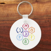 Porte-clés 7 chakras en cercle (Recto)