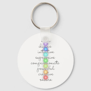 Porte-clés 7 Chakras S pour les amateurs de Yoga