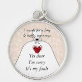 Porte-clés 7 Mots À Un Mariage Long Et Un Mariage Heureux (Devant)