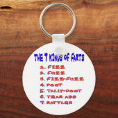 PORTE-CLÉS 7 TYPES DE FERTS (Recto)