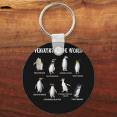 Porte-clés 8 Rares pingouins du monde Animaux amusants (Recto)