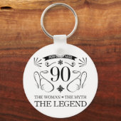 Porte-clés 90e anniversaire pour les femmes (Recto)