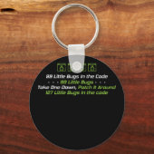 Porte-clés 99 Petits Bugs Dans Le Codage Du Programmeur De Co (Recto)