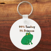 Porte-clés 99% Tomboy 1% Princesse (Recto)