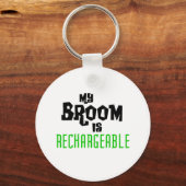 Porte-clés a (Recto)