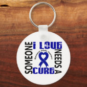 Porte-clés A Besoin D'Un Traitement 4 Rhumatoïde Arthrite (Recto)