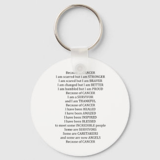 Porte-clés A cause du cancer