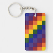 Porte-clés à damiers arc-en-ciel (Devant)
