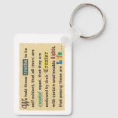 Porte-clés A keychain with a declaration. (Verso)
