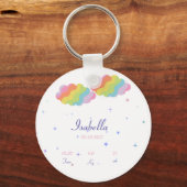 Porte-clés A personalized birth announcement button (Recto)