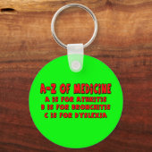 Porte-clés A-Z de Dyslexie (Recto)