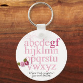 Porte-clés ABC de sans gluten (Recto)