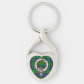 Porte-clés Abercrombie Clan Badge & Tartan (Devant)
