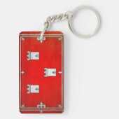 Porte-clés Aberdeen (Dos)