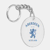 PORTE-CLÉS ABERDEEN (Devant gauche)