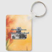 Porte-clés ABH Tubman PSN (Verso)