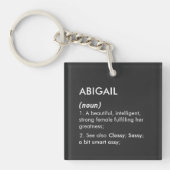 Porte-clés Abigail name, Editable name, Custom name (Devant)