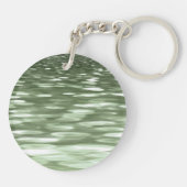 Porte-clés Abstract #3: Olive green blur (Dos)