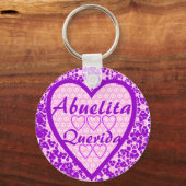 Porte-clés Abuelita Querida (Recto)
