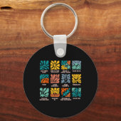 Porte-clés Aby Analyste De Comportement Appliqué Autisme Lets (Recto)