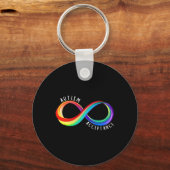 Porte-clés Acceptation des sensibilisations sur l'autisme Ens (Verso)