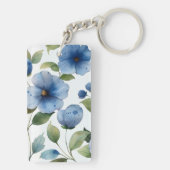 Porte-clés Accessoires (Dos)