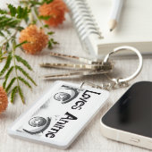Porte-clés Accessoires Anime (Devant droit)