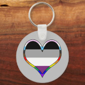 Porte-clés Ace Pride Heart Keychain (Recto)