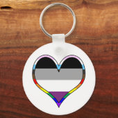 Porte-clés Ace Pride Heart Keychain (Recto)