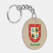 Porte-clés Acevado Family Shield et drapeau mexicain (Devant gauche)