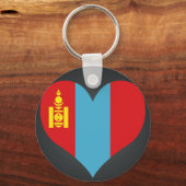 Porte-clés Acheter Drapeau Mongolie (Recto)
