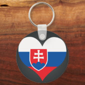 Porte-clés Acheter Indicateur Slovaquie (Recto)