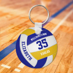 Porte-clés acheter un seul ou en vrac réaliste bleu or volleb<br><div class="desc">Beaucoup d'autres combinaisons de couleurs d'équipe sont disponibles ! Ce porte - clé sportif à thème volleyball pour filles ou garçons dispose d'une apparence réaliste bleu, or et blanc volleyball sur lequel vous pouvez customiser le nom du joueur et le numéro de maillot plus le nom de l'école ou du...</div>