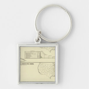 Porte-clés Acier et forets