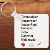 Porte-clés Acrostique professeur merci (Recto)