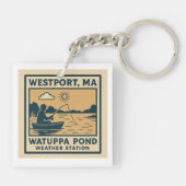 Porte-clés Acrylic Keychain (Dos)