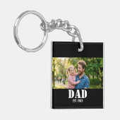 Porte-clés Acrylic Keychain (Devant gauche)