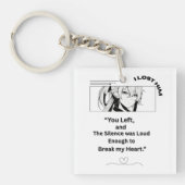 Porte-clés Acrylic Keychain (Devant)