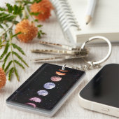 Porte-clés Acrylic Keychain (Devant droit)