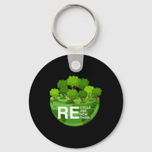 Porte-clés Activisme de l'environnement Recycler Réutiliser R